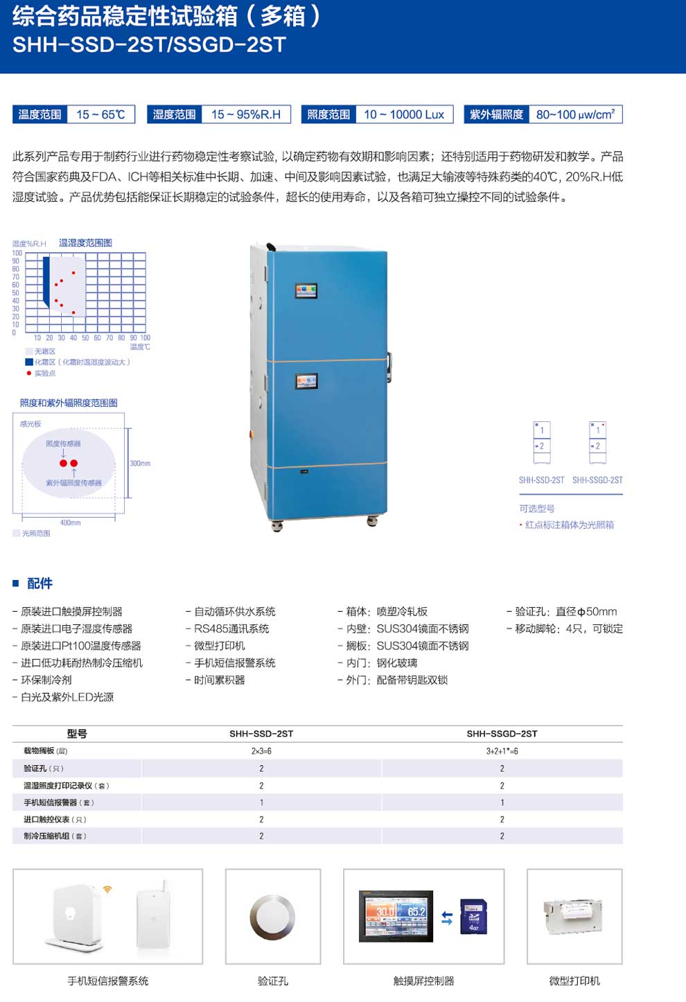 SHH-SSD-2ST、SSGD-2ST-彩1.jpg
