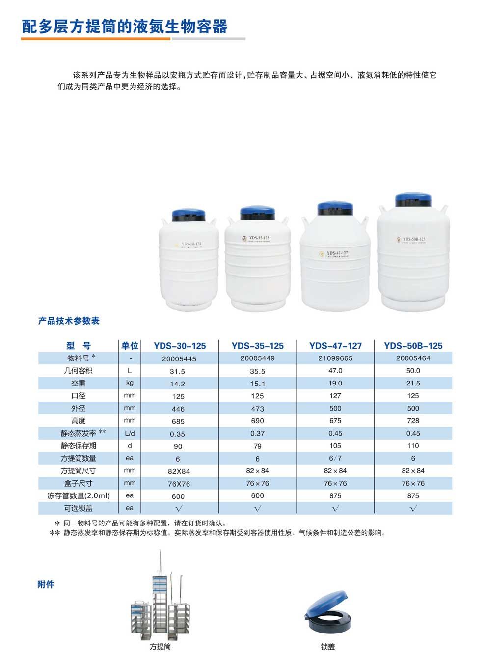 YDS-30-125、35-125、47-127、50B-125-配方提桶-彩頁(yè).jpg