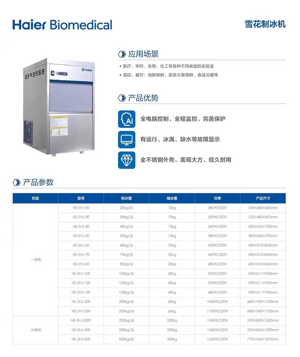 海爾制冰機一體機，分體機-彩.jpg